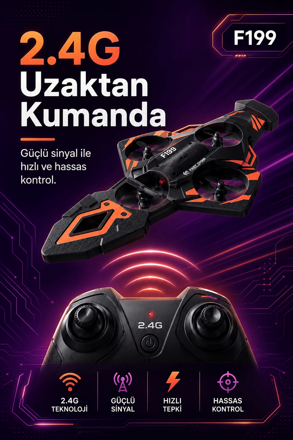 2.4G Uzaktan Kumandalı F199 Model Uçak Drone Hızlı Dönüşlü Çocuk Oyuncağı