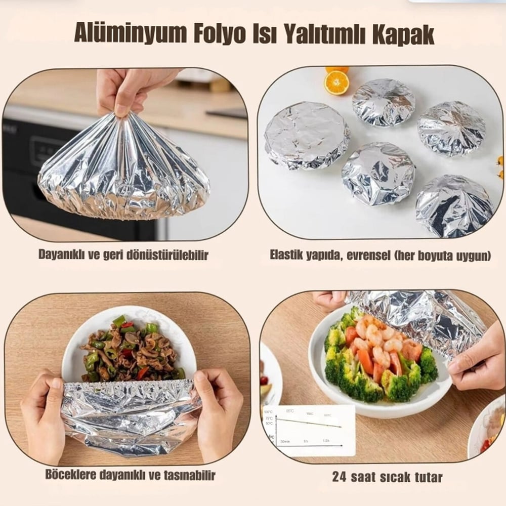 20 Paket Plastic Cover 10pcs Folyo Çok Amaçlı Tabak - Mini Tencere Bone Kapak Toplamda 200 Adet Gönderilir Bx40