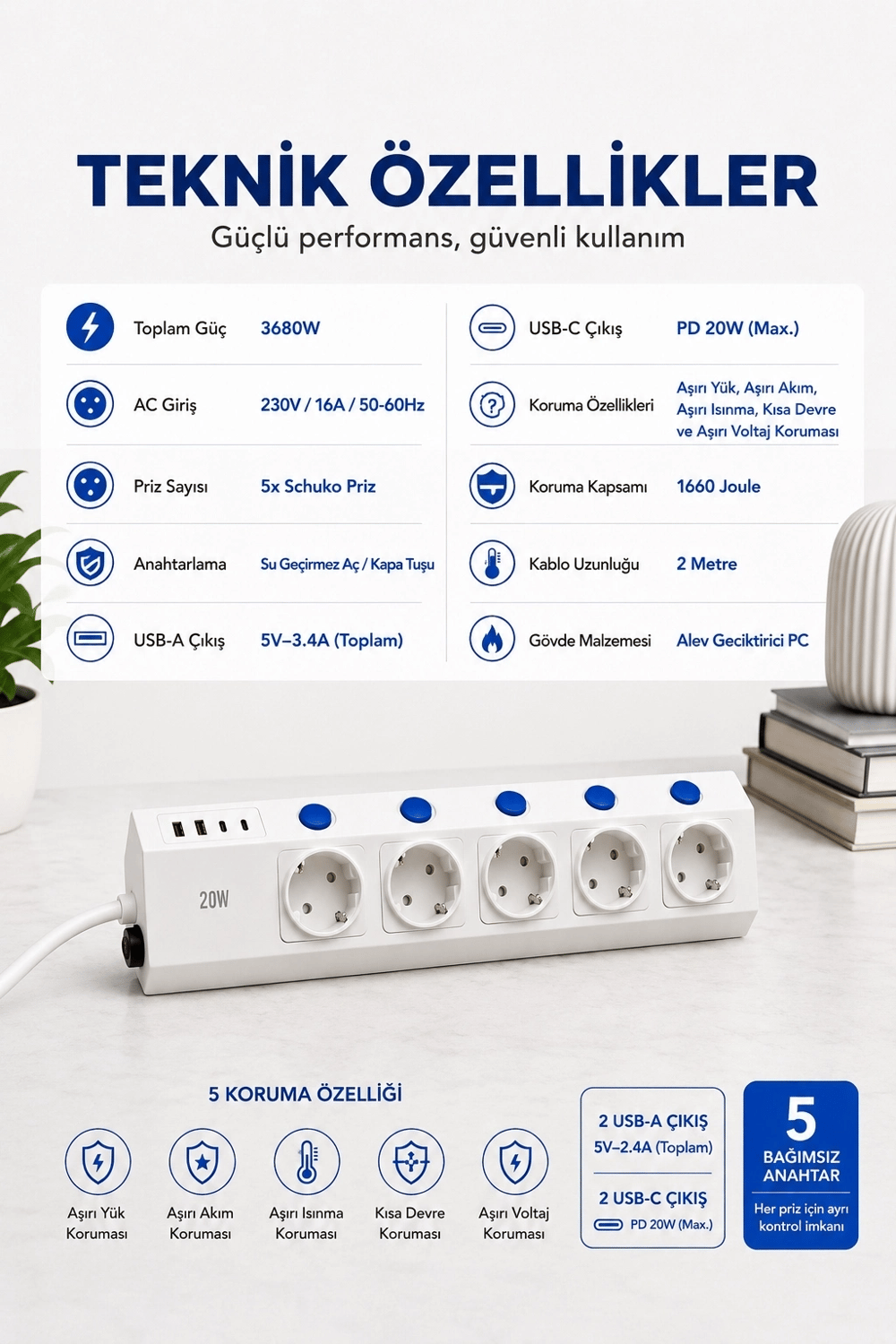 5’li Akım Korumalı Çoklu Priz 2 Metre Kablolu 3680w 16a 5 Anahtarlı 2usb-a 2 Usb-c Pd 20w Hızlı Ftr-28