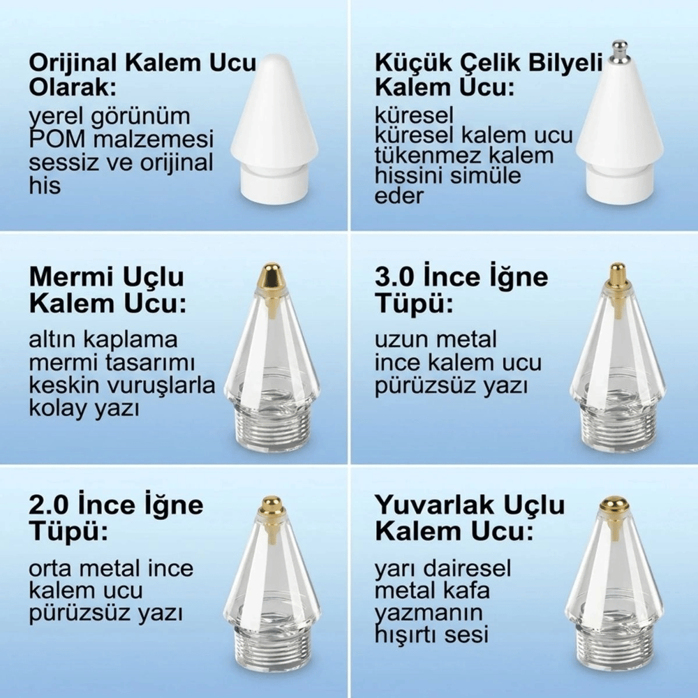 6 Adet Farklı Uçlı Universal Dokunmatik Kalem Ucu – Tablet Ve Telefon Uyumlu Stylus Pen Yedek Başlıkları Bx40