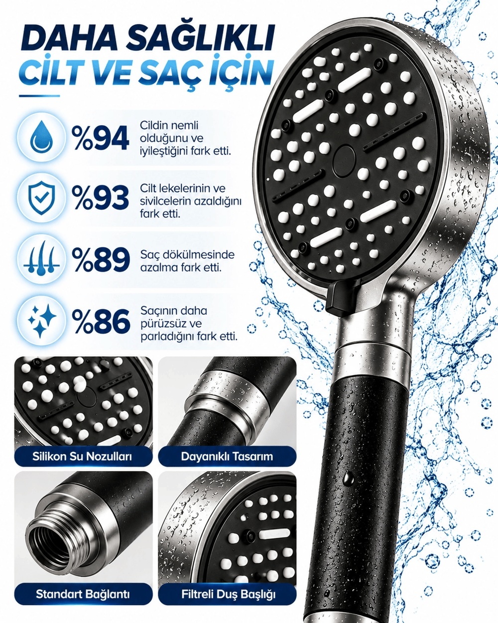 6 Sprey Modlu Filtreli Duş Başlığı Büyük Su Paneli Silikon Nozullu Modern Tasarım