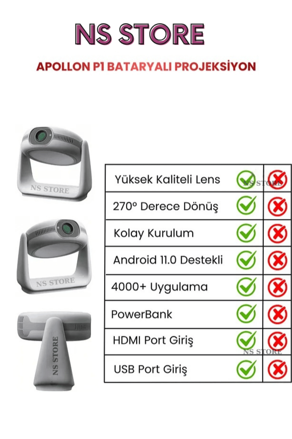 Android İşletim Sistemli, 4K Destekli 1080P Çözünürlükte Taşınabilir LED Projektör