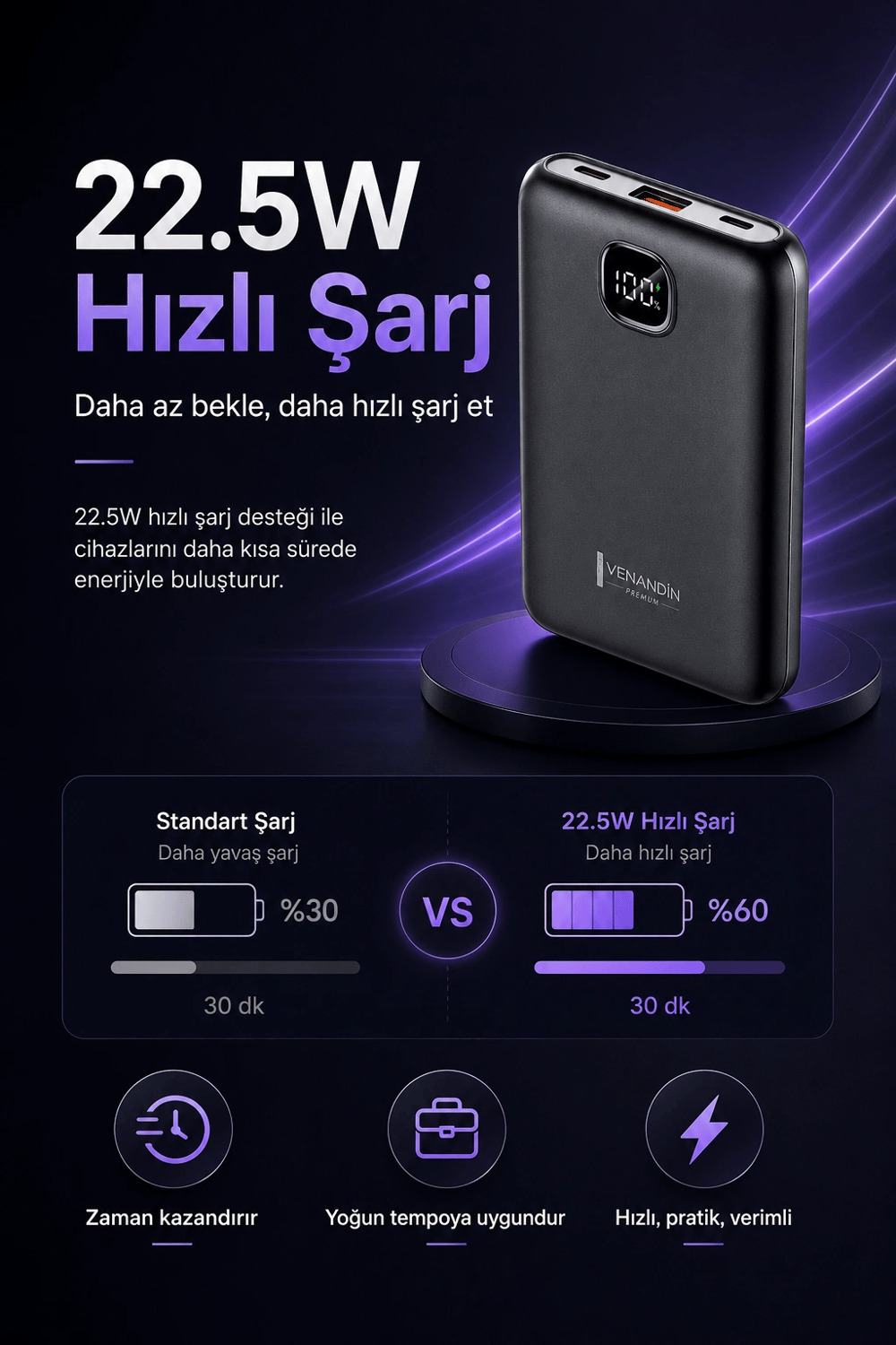 Cep Telefonu Uyumlu 10000 mAh Dijital Göstergeli Hızlı Şarj Powerbank