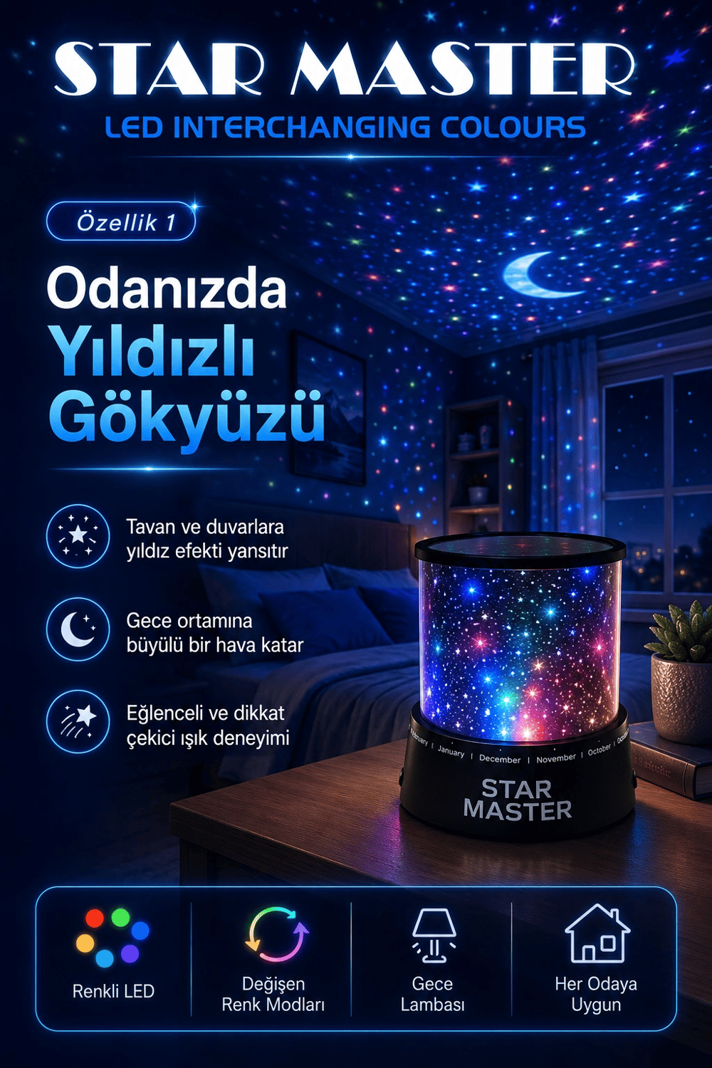Çocuk Odası İçin Renkli Yıldız Yansımalı LED Gece Lambası Dekoratif Projektör
