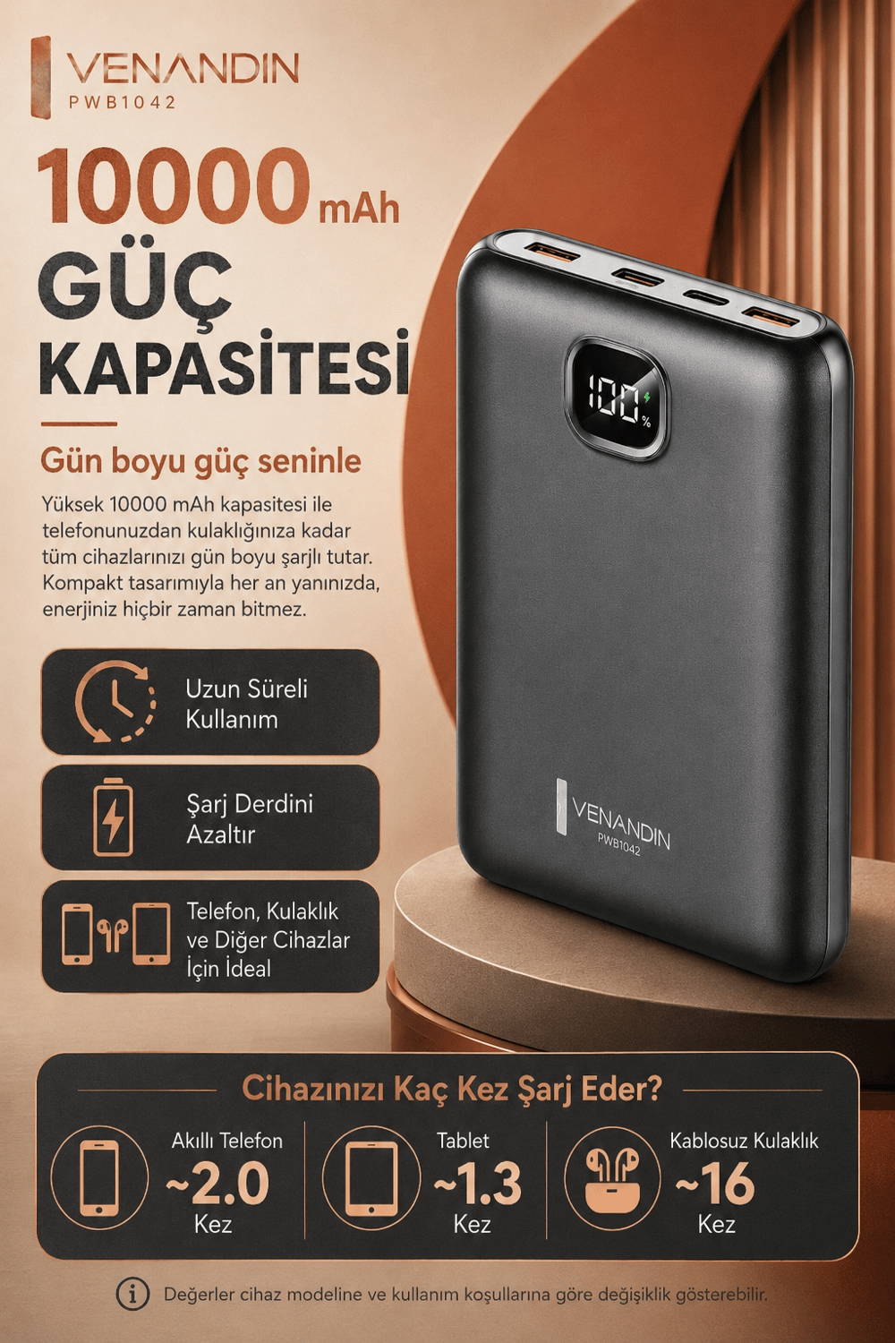 Dijital Ekranlı 10000 mAh Taşınabilir Harici Şarj Cihazı Hızlı Dolumlu