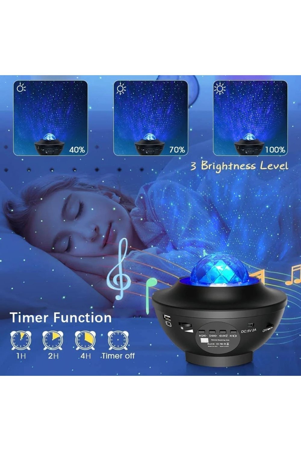 Galaxy Cover Multifonksiyon Projektör