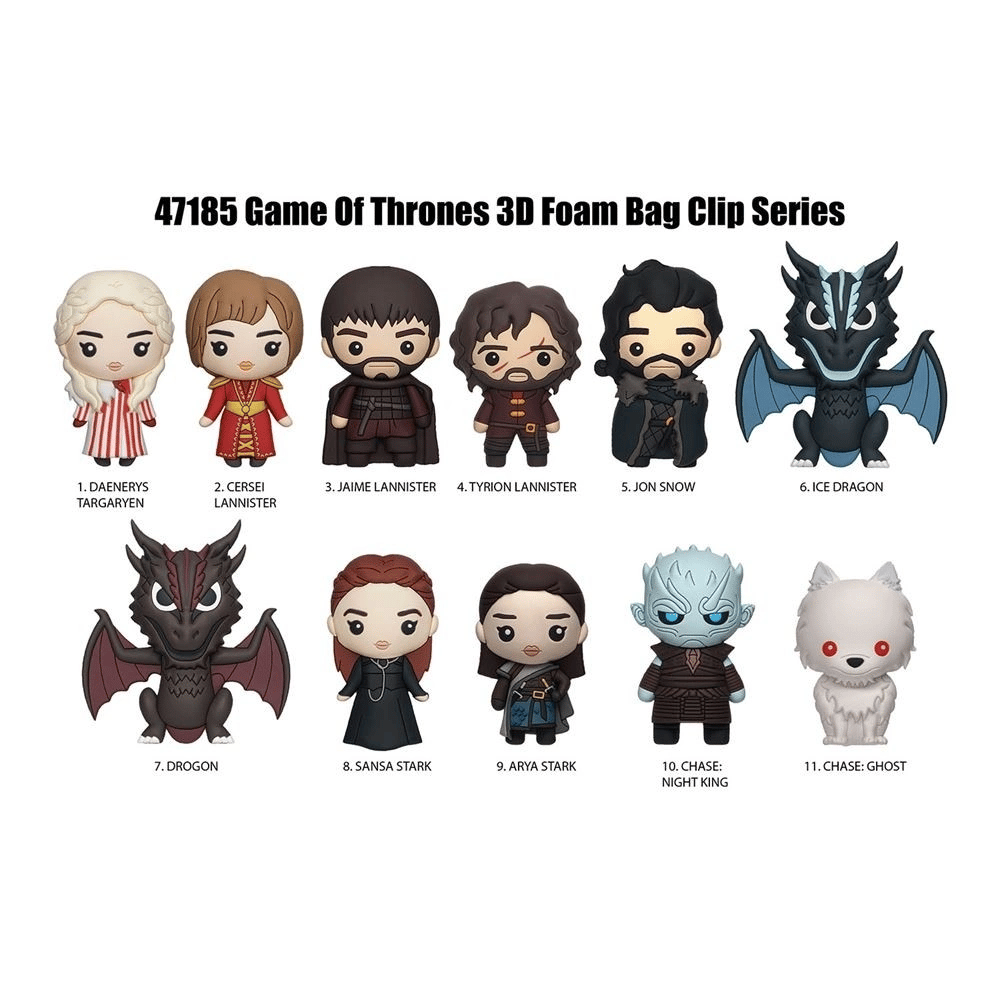Game of Thrones Klipsli Figür