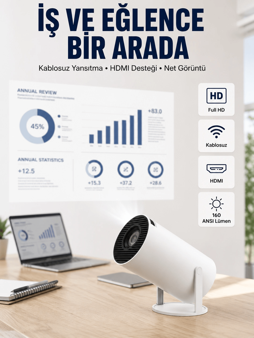 HDMI ve USB Girişli Uzun Ömürlü Ampullü Projeksiyon