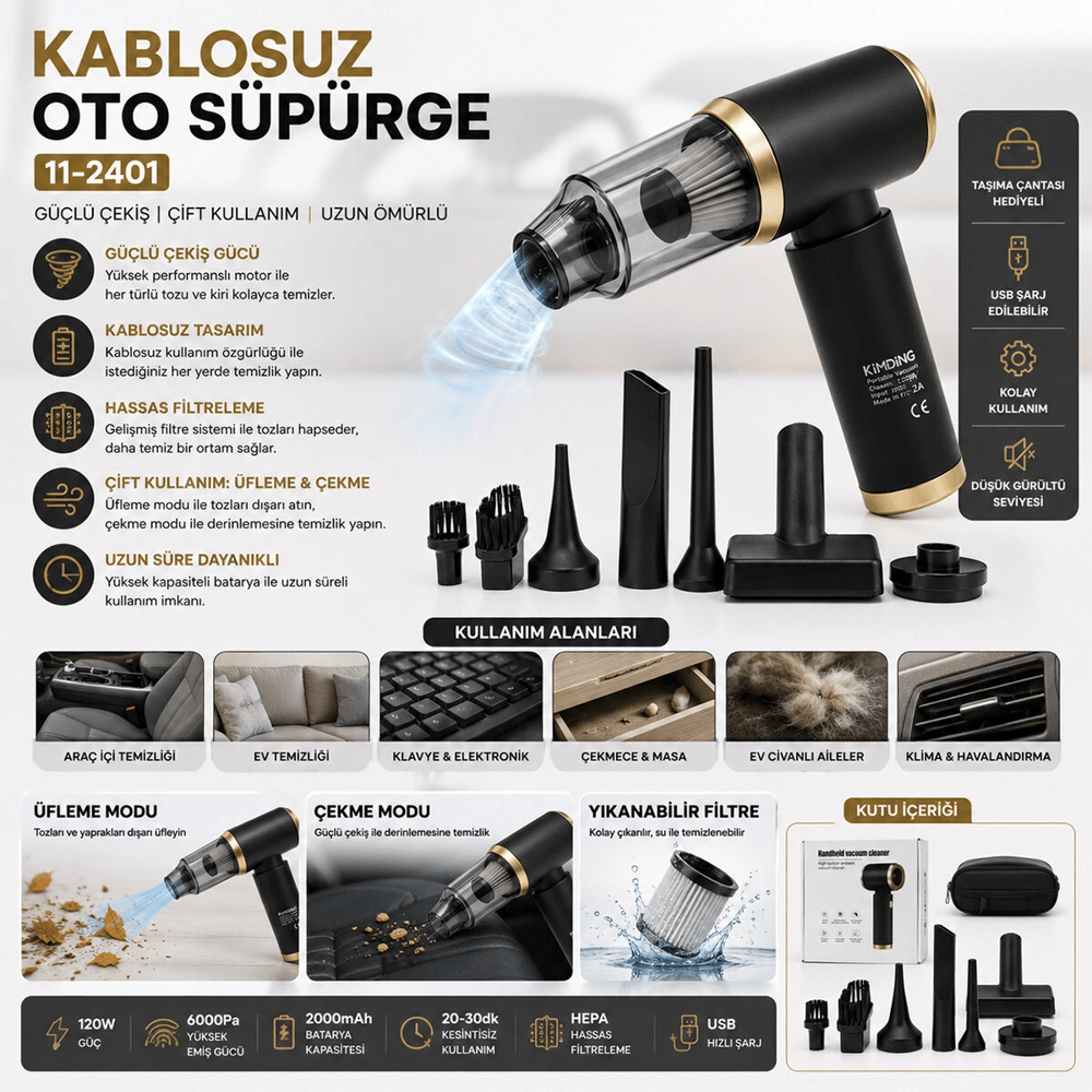 Handheld Vacuum Cleaner 2in1=çekme - Üfleme Oto - Araç - Ev El Tipi Süpürge Şarjlı Mini - Taşınabilir Kh-128 Bx40