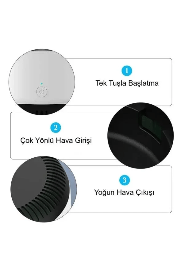 Hava Temizleyici Küllük Hs-28 İç Mekan Ev Ofis Araba Bx40