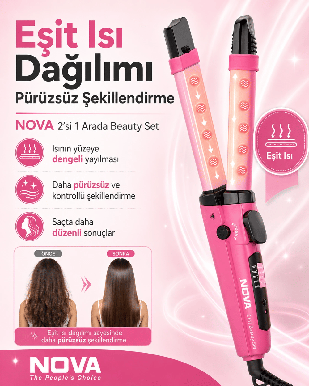 Kadınlar İçin Saç Düzleştirme ve Dalga Yapma Özellikli 2 Fonksiyonlu Maşa