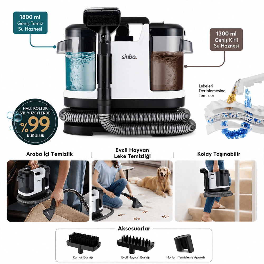 Koltuk Halı Yıkama Makine 500w Güç Xl Su Haznesi 1.5mt Hortum Scc-7605 Bx40