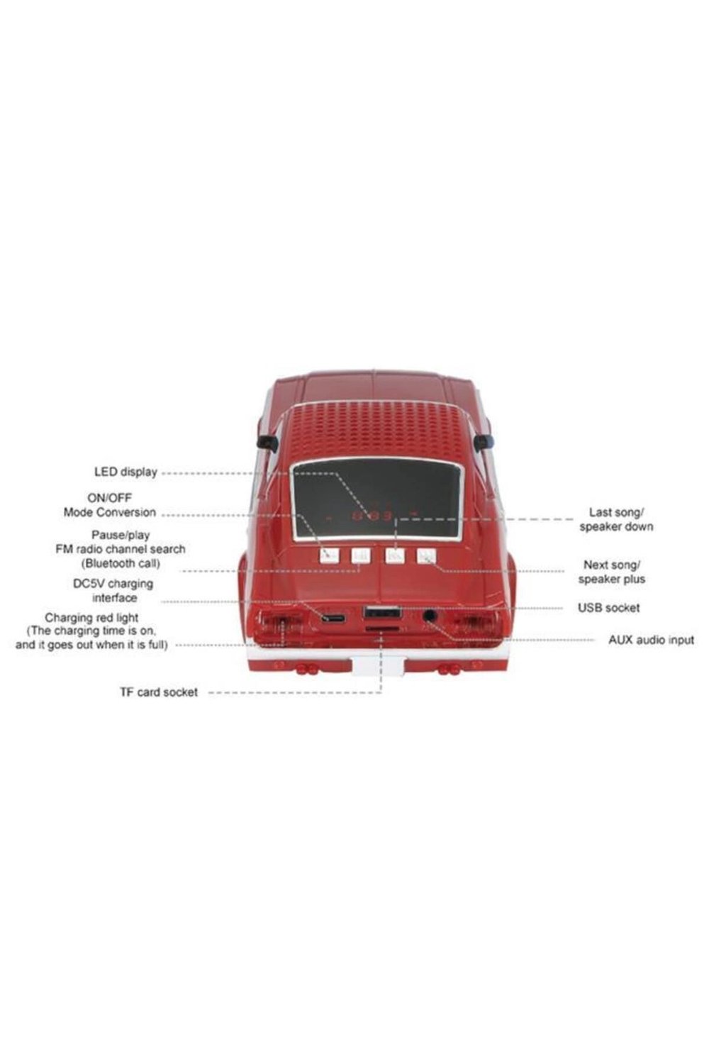Lacivert araba tasarım Bluetooth özellikli USB AUX FM radyo LED ışıklı nostaljik radyo