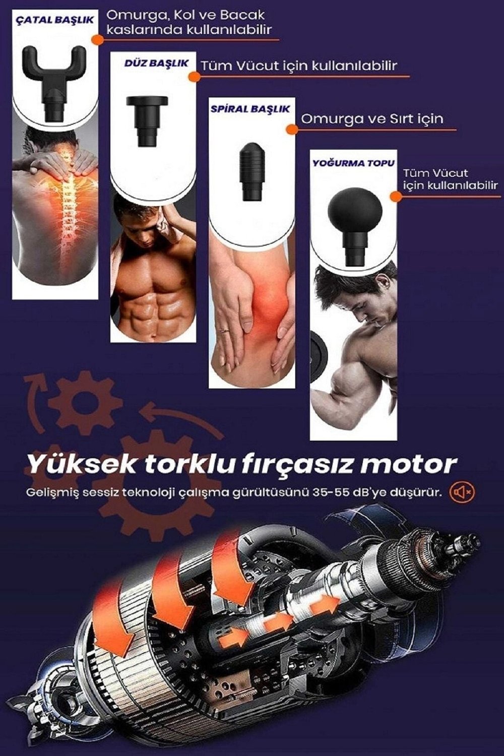 Masaj tabancası gri renk titreşimli kas gevşetici cihaz - Süpermarket - Sağlık Kategorisi