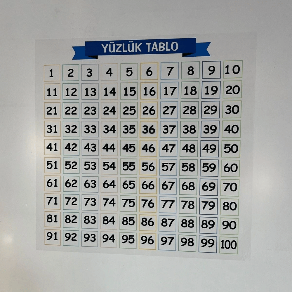 Matematik Öğreten Yüzlük Tablo Duvarda İz Bırakmaz Akıllı Kağıt Yapışkansız Statik  60x60 Cm Bx40