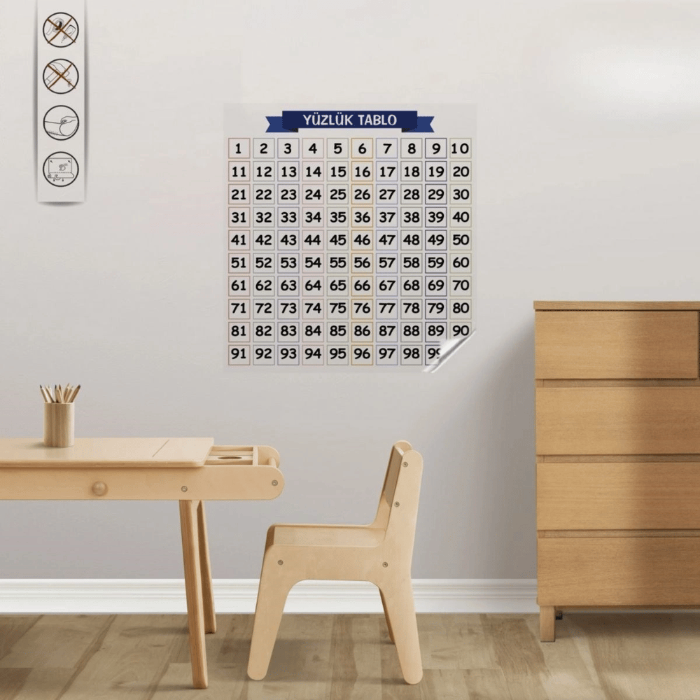 Matematik Öğreten Yüzlük Tablo Duvarda İz Bırakmaz Akıllı Kağıt Yapışkansız Statik  60x60 Cm Bx40