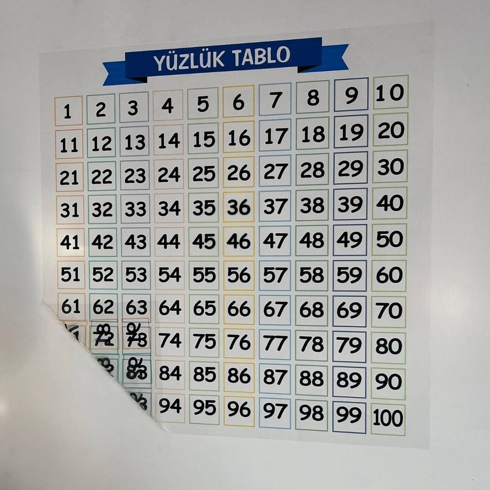 Matematik Öğreten Yüzlük Tablo Duvarda İz Bırakmaz Akıllı Kağıt Yapışkansız Statik  60x60 Cm Bx40