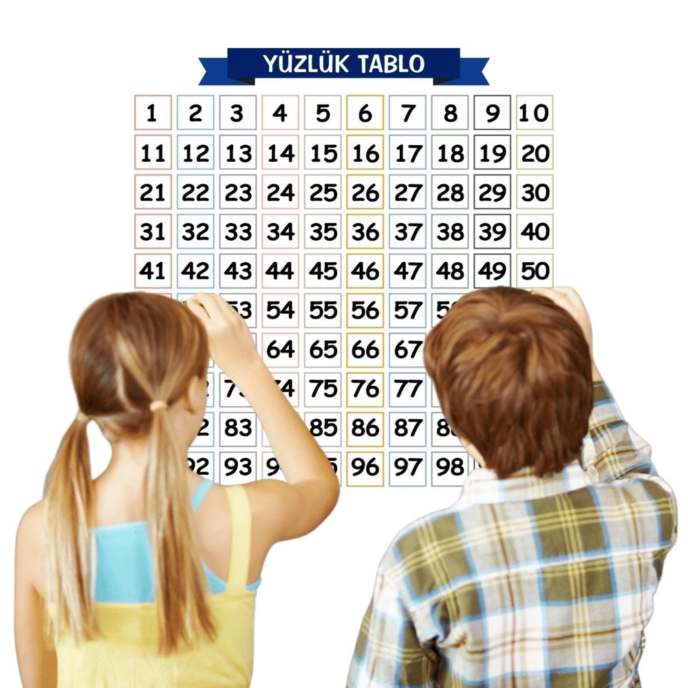 Matematik Öğreten Yüzlük Tablo Duvarda İz Bırakmaz Akıllı Kağıt Yapışkansız Statik  60x60 Cm Bx40