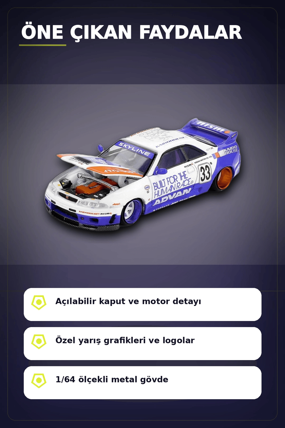 Özel Boya Kaplamalı 1/64 Ölçek Nissan Skyline GT-R R33 Diecast Model Araba BX-313372