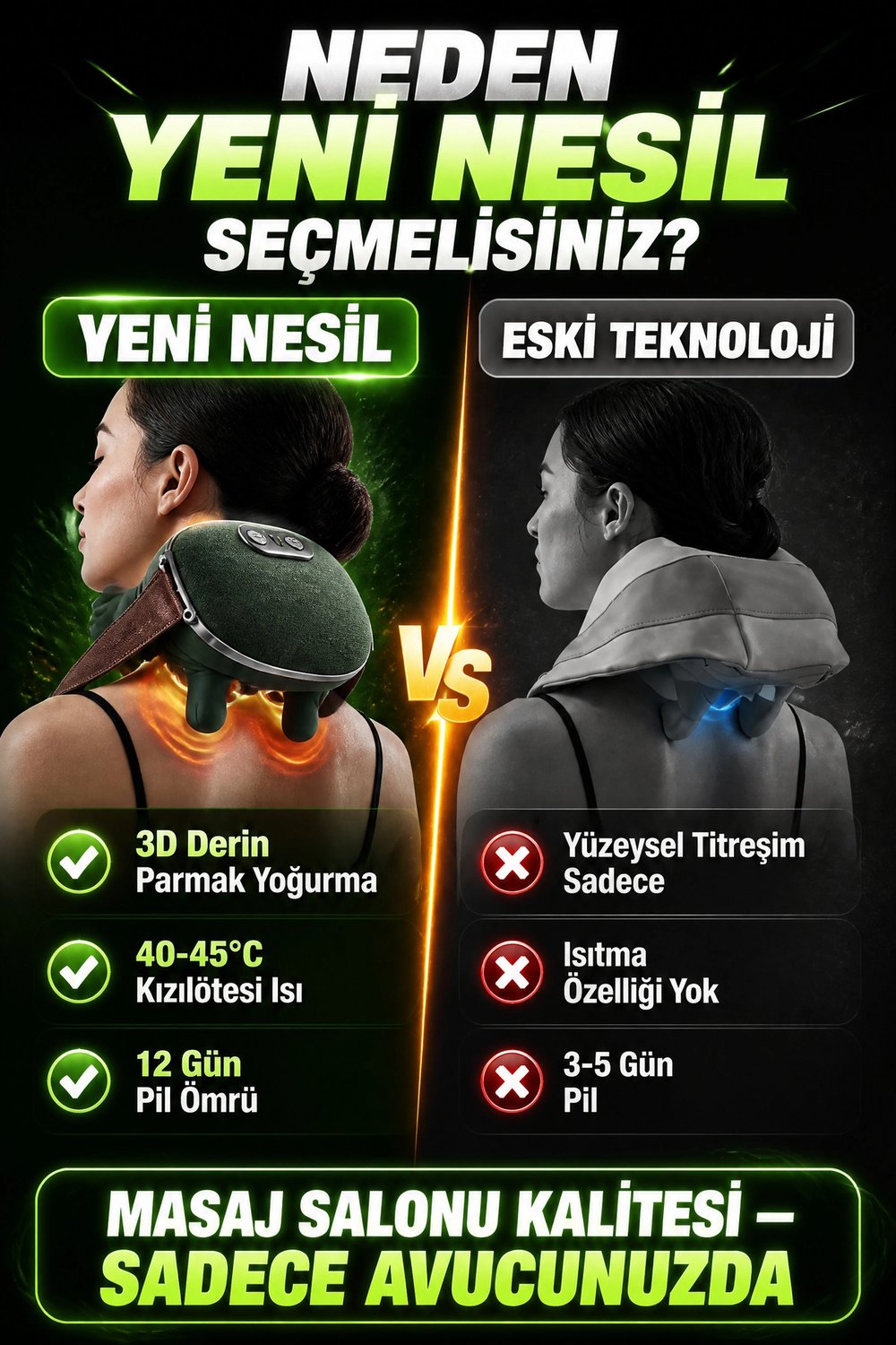Parmak Gibi Yoğuran Şarjlı Isıtmalı Boyun Sırt Omuz Masaj Cihazı Taşınabilir Model
