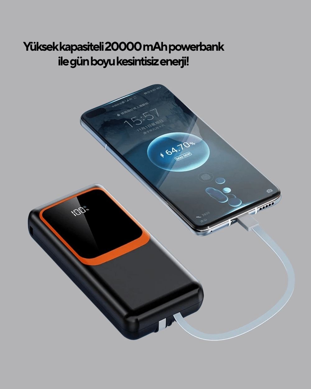 Powerbank 20000 mAh Yüksek Kapasiteli ve 22.5W Hızlı Şarj Destekli