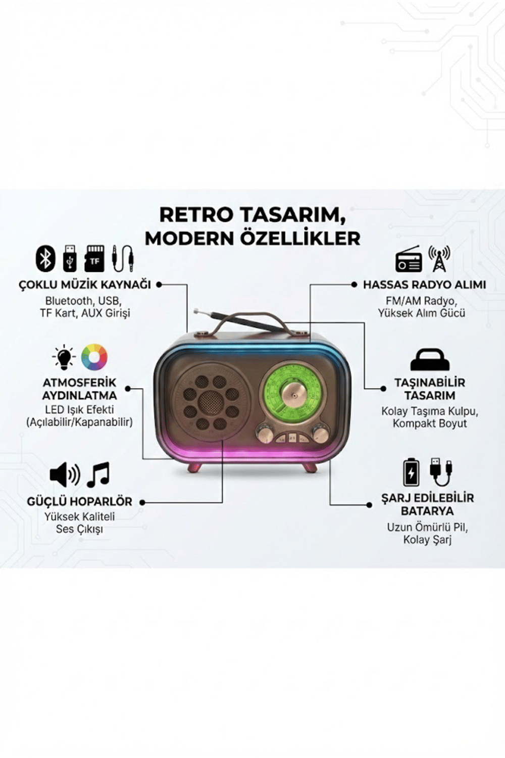 Retro Bluetooth Radyo Hoparlör USB TF Kart AUX FM Taşınabilir Nostaljik Tasarım