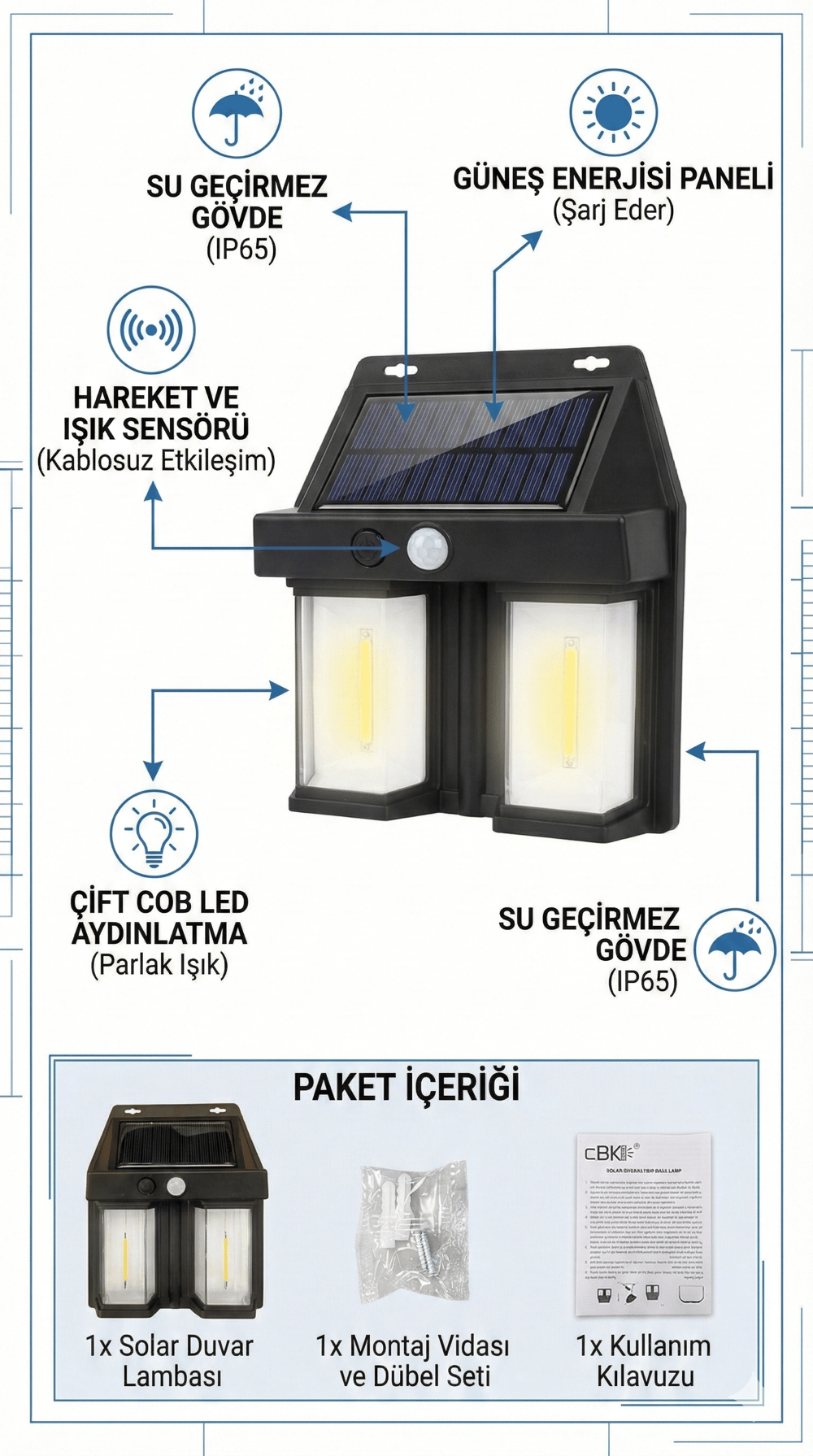 Rustik Ampul İkili Solar Duvar Aplik Güneş Enerjili Hareket Sensörlü
