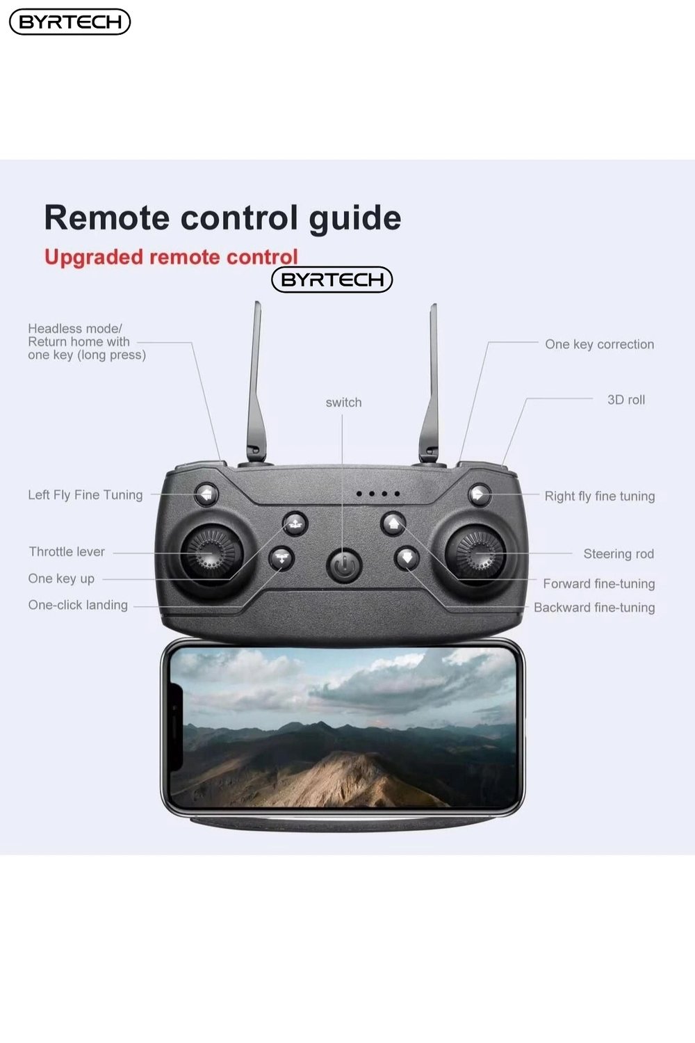 SH Kaydı Gerektirmeyen Drone - Renk: Siyah, Kamera Özelliği: 4K, GPS, Uçuş Mesafesi: 1000M-2000M