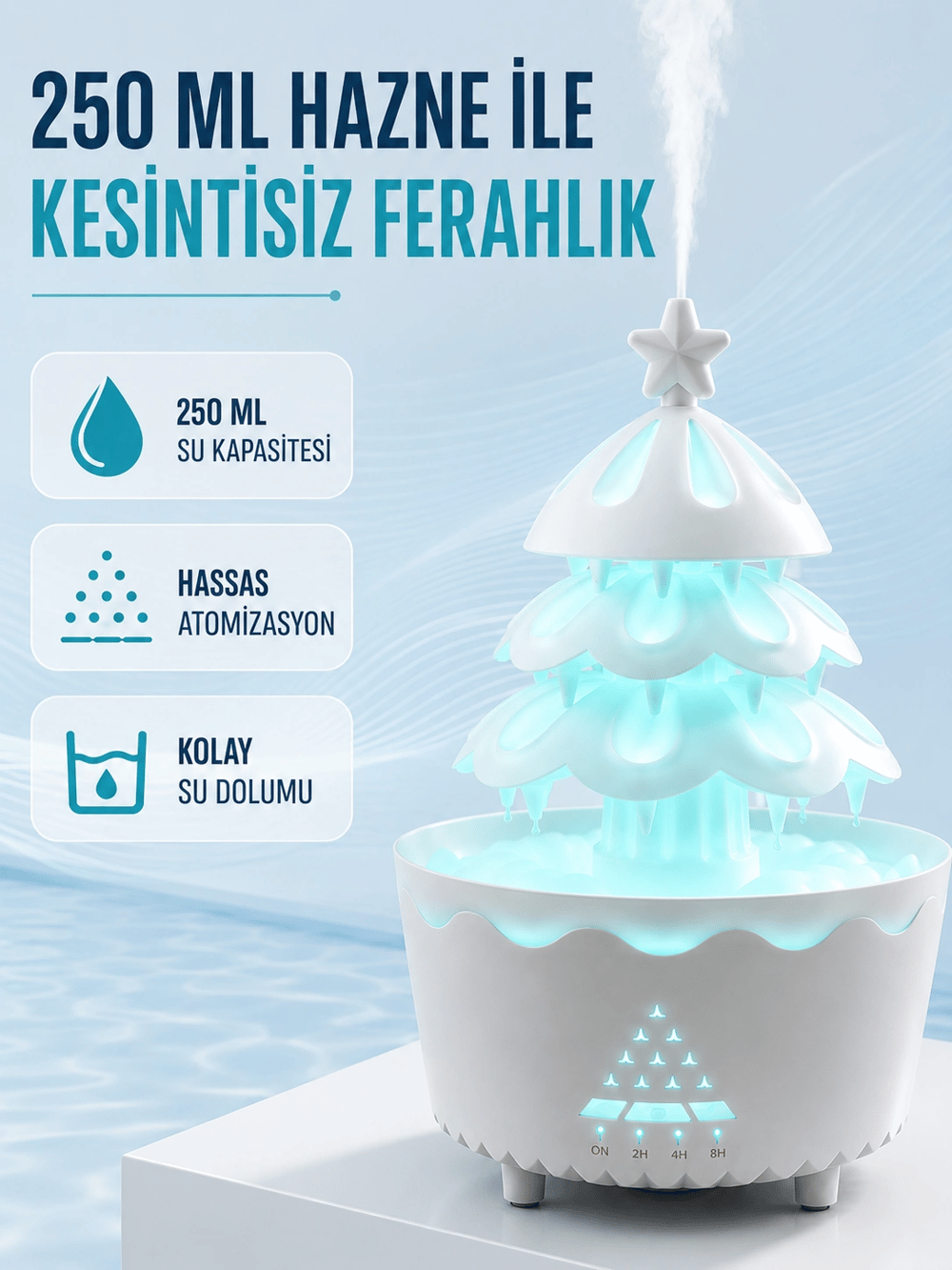 Şans Ağacı LED Işıklı Ultrasonik Buhar Makinesi Esansiyel Yağ Aroma Yayıcı