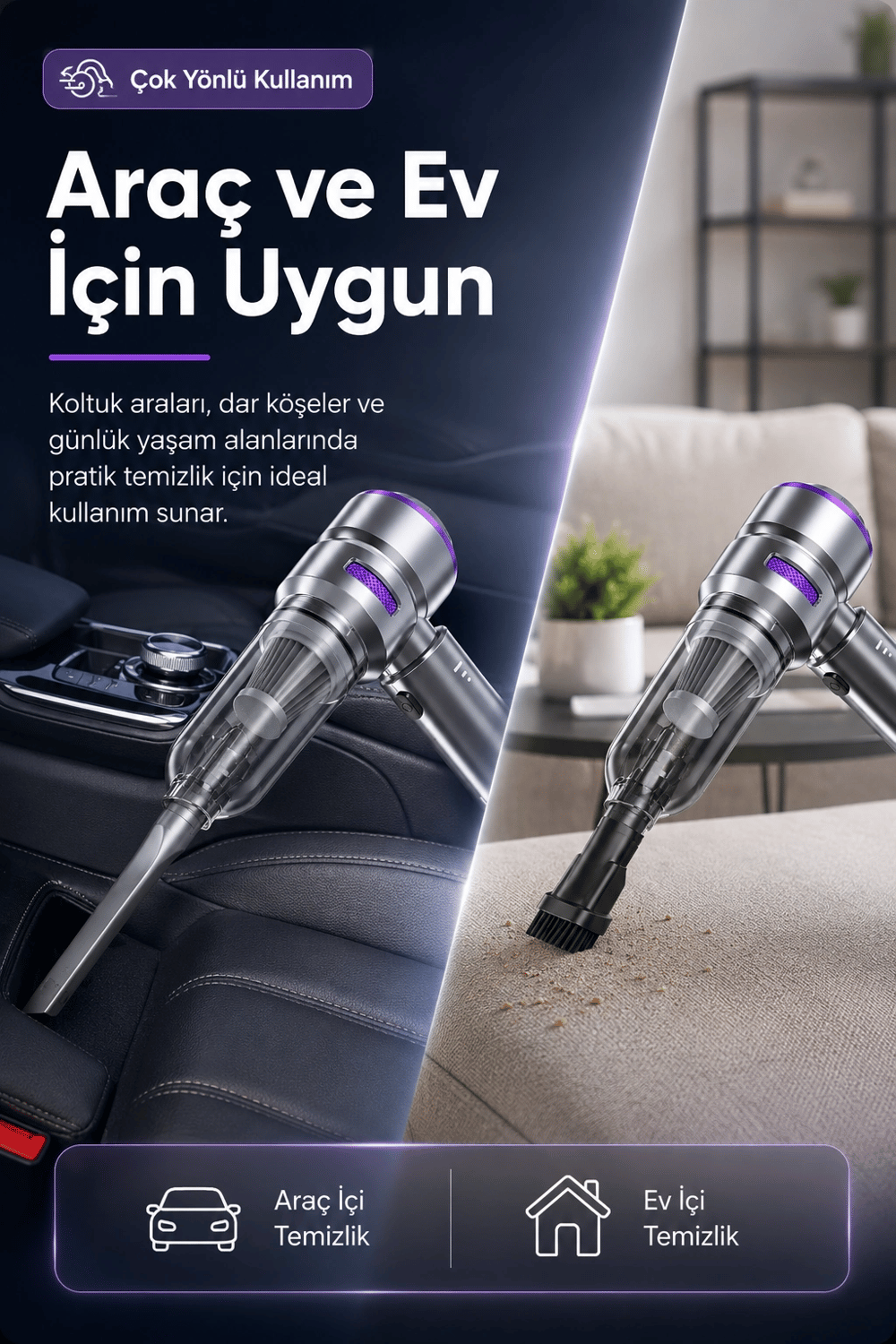 Şarjlı El Tipi Araç İçi Süpürge Ve Basınçlı Hava Üfleme Cihazı Başlıklı Set