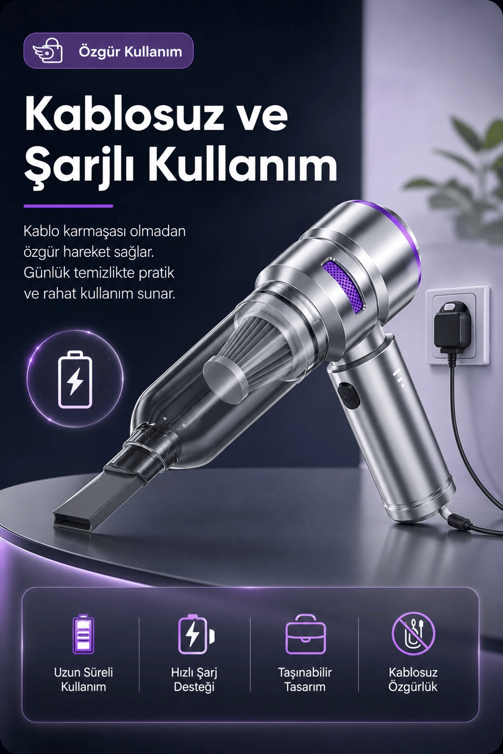 Şarjlı El Tipi Araç İçi Süpürge Ve Basınçlı Hava Üfleme Cihazı Başlıklı Set