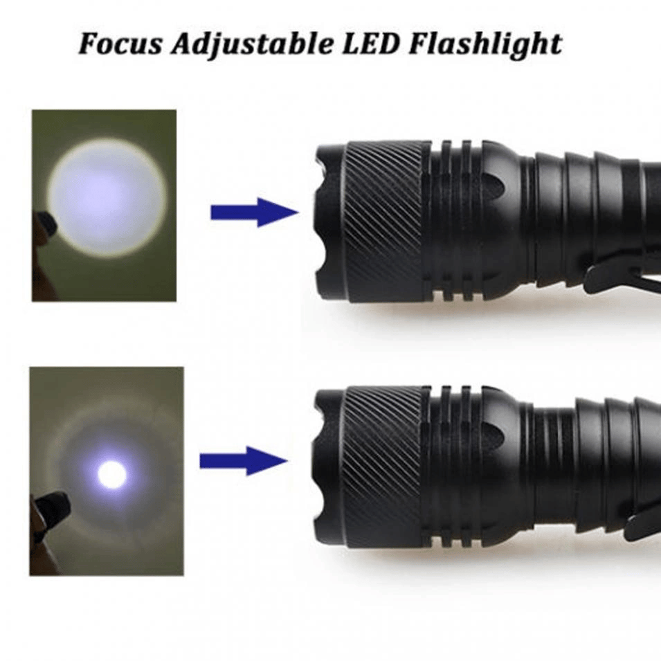 Şarjlı Mini Led El Feneri Cree Led 500 Lumens Bx40