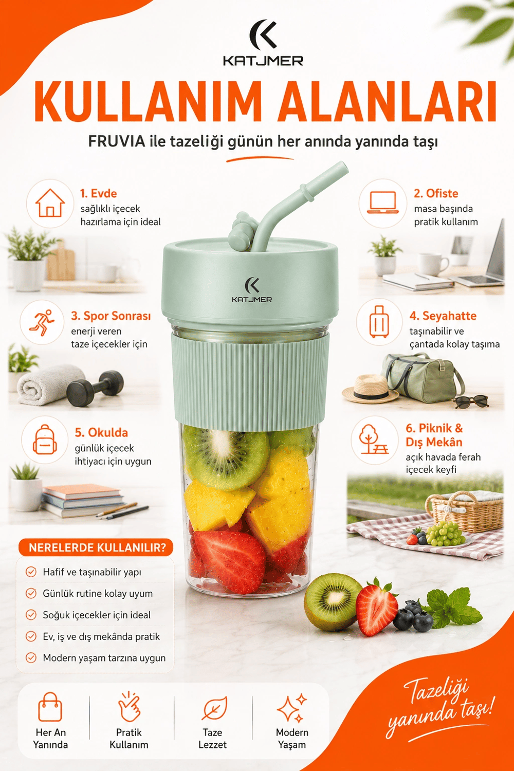 Şarjlı Taşınabilir Meyve Sıkacağı Pipetli Hazneli Pratik Smoothie Blender Bardağı