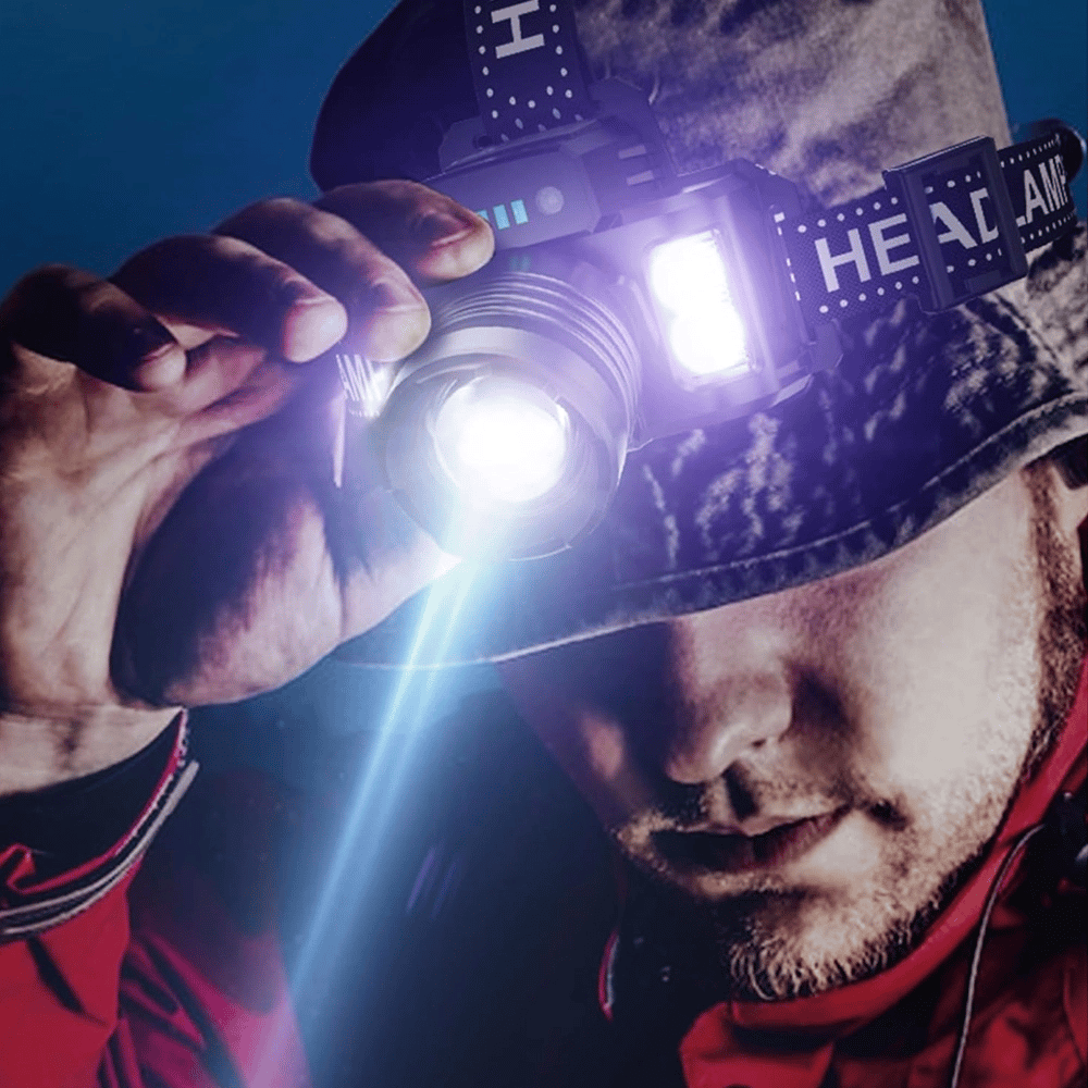 Sensörlü Cree Tg Led Şarjlı Kafa Lambası Wt-625