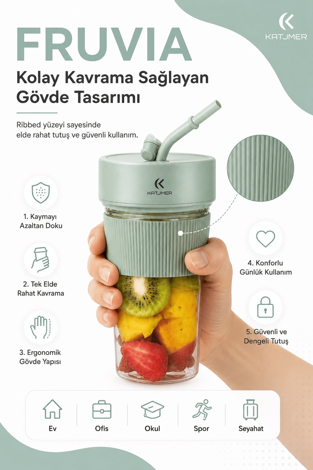 Seyahat Uyumlu Taşınabilir Meyve Sıkacağı Karıştırıcı Blender Pipetli Bardak Modeli