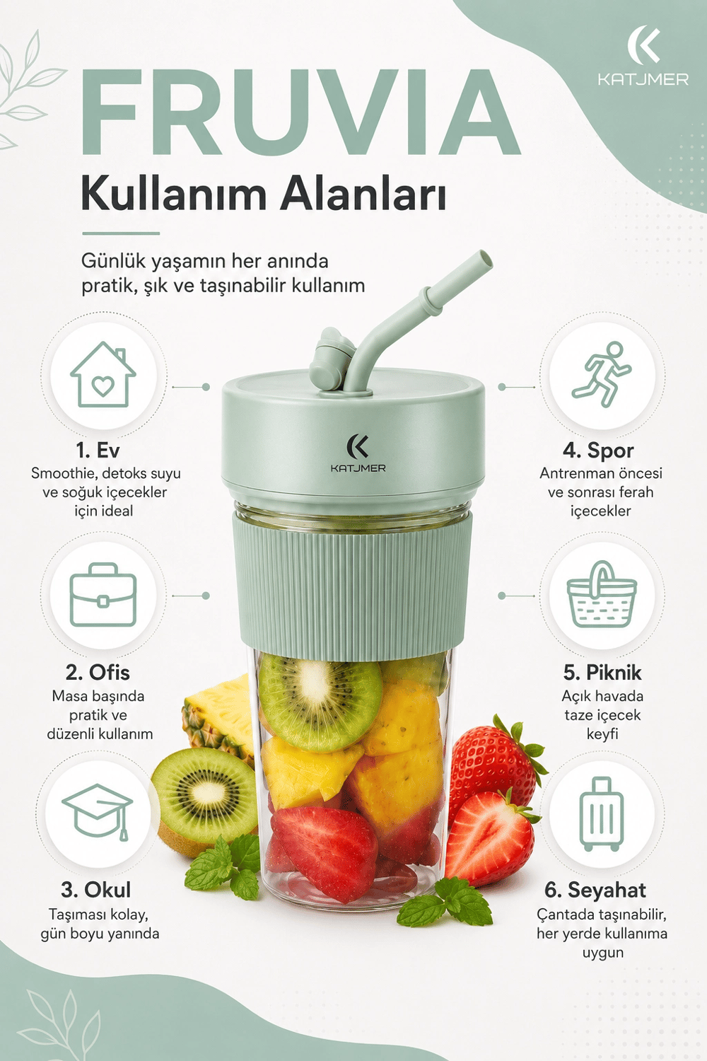 Seyahat Uyumlu Taşınabilir Meyve Sıkacağı Karıştırıcı Blender Pipetli Bardak Modeli