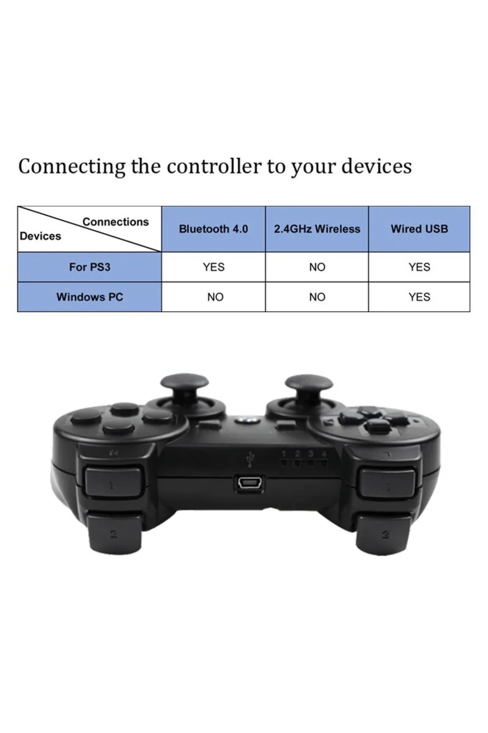 Siyah wireless joystick hızlı şarj özellikli Playstation 3 uyumlu 1 yıl garantili