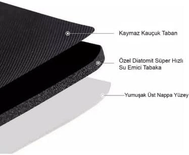 Süper Su Emici Kaymaz Tabanlı Banyo Paspası ( 40x60 )cm