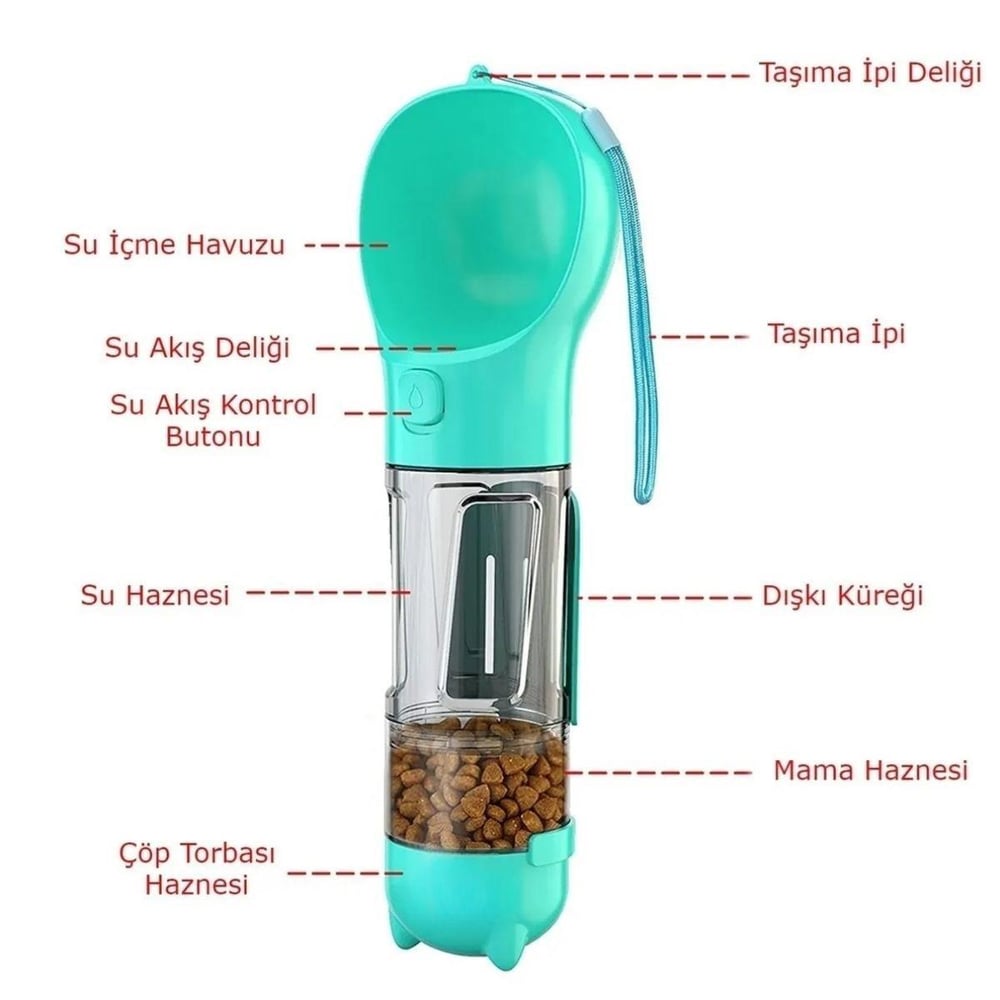 Taşınabilir Hazneli Mama Kaplı ,Kaka Poşetli Kedi,Köpek Suluğu-300ml (3936)