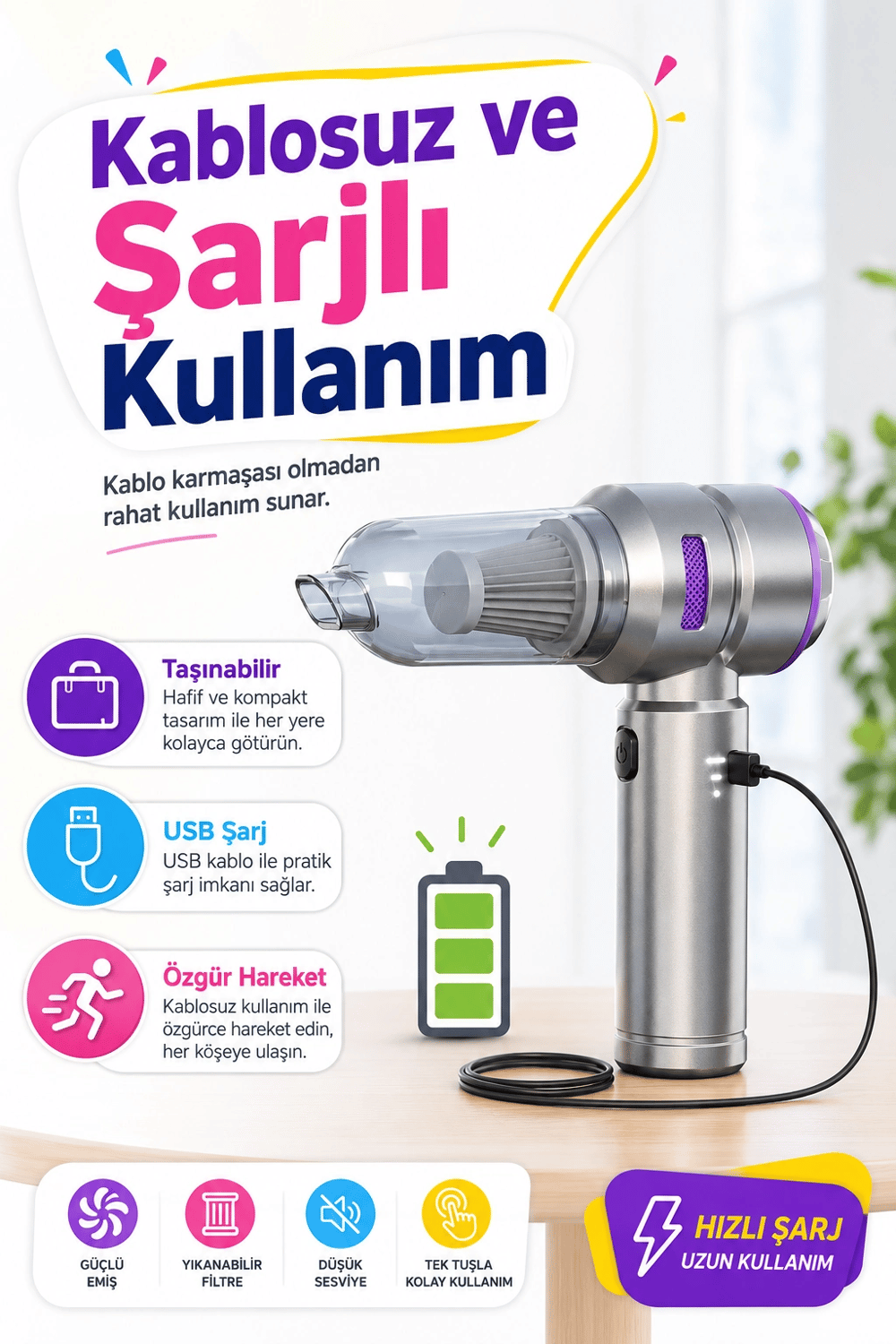 Taşınabilir Kablosuz Vakum Süpürge Ve Hava Üfleme Makinesi Çok Başlıklı Kullanım Seti