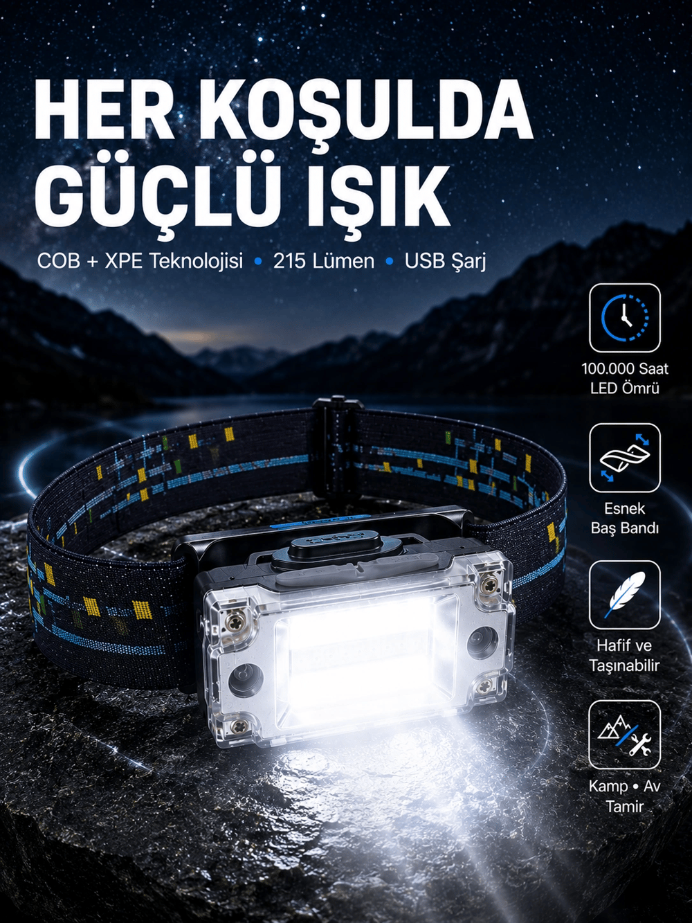 USB Şarjlı Mini LED KAFA Feneri 50m Odak 150m Geniş Aydınlatma Yeni Nesil
