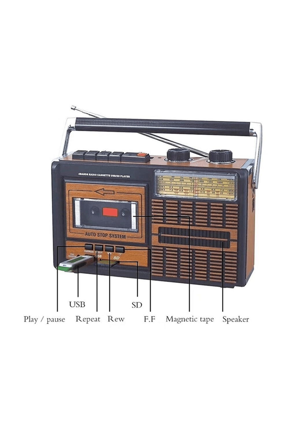 Usb fm radyo kaset çalar gri renk 2 yıl garantili nostaljik müzik kutusu - Elektronik