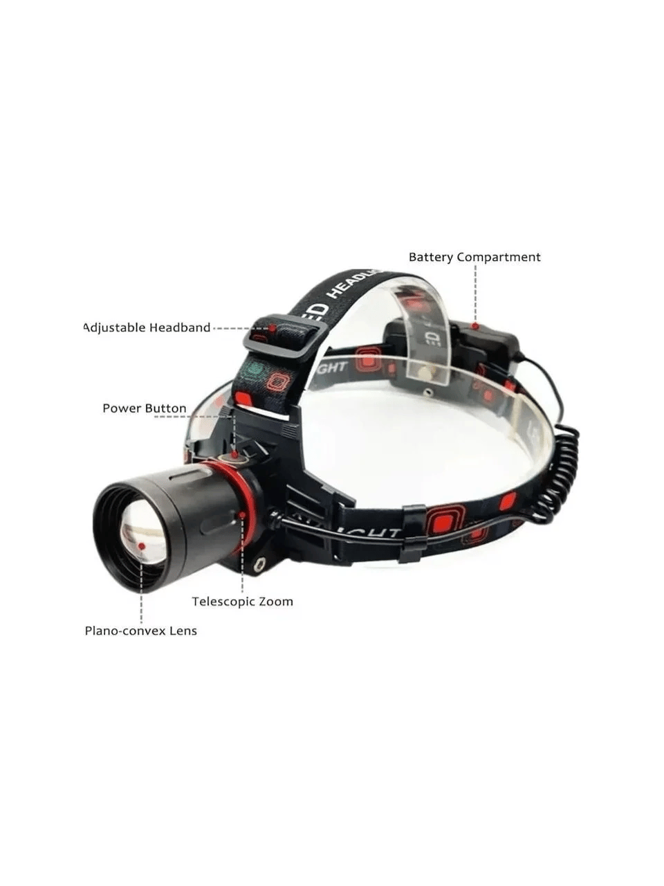 Ws-2080 Profesyonel Kafa Lambası 3000 Lümen 40 Watt Bx40