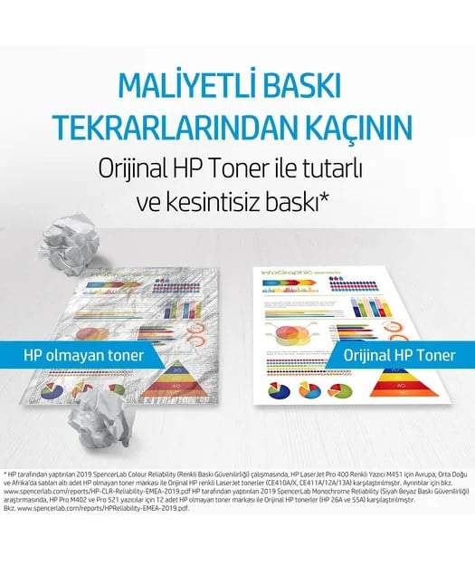 HP CF413A Magenta Toner Kartuş (410A)
