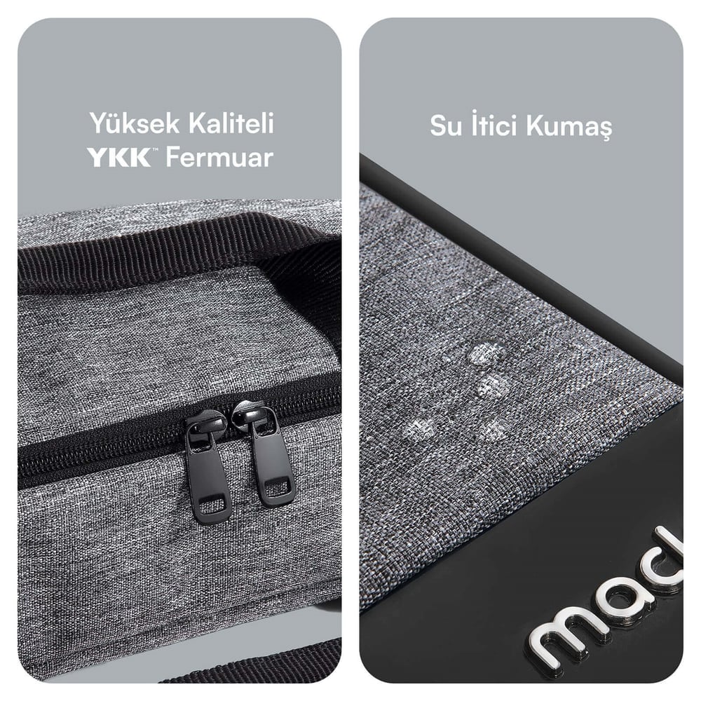 MACK MCE-1102 15.6 UNICITY Eco Notebook Çantası Gri