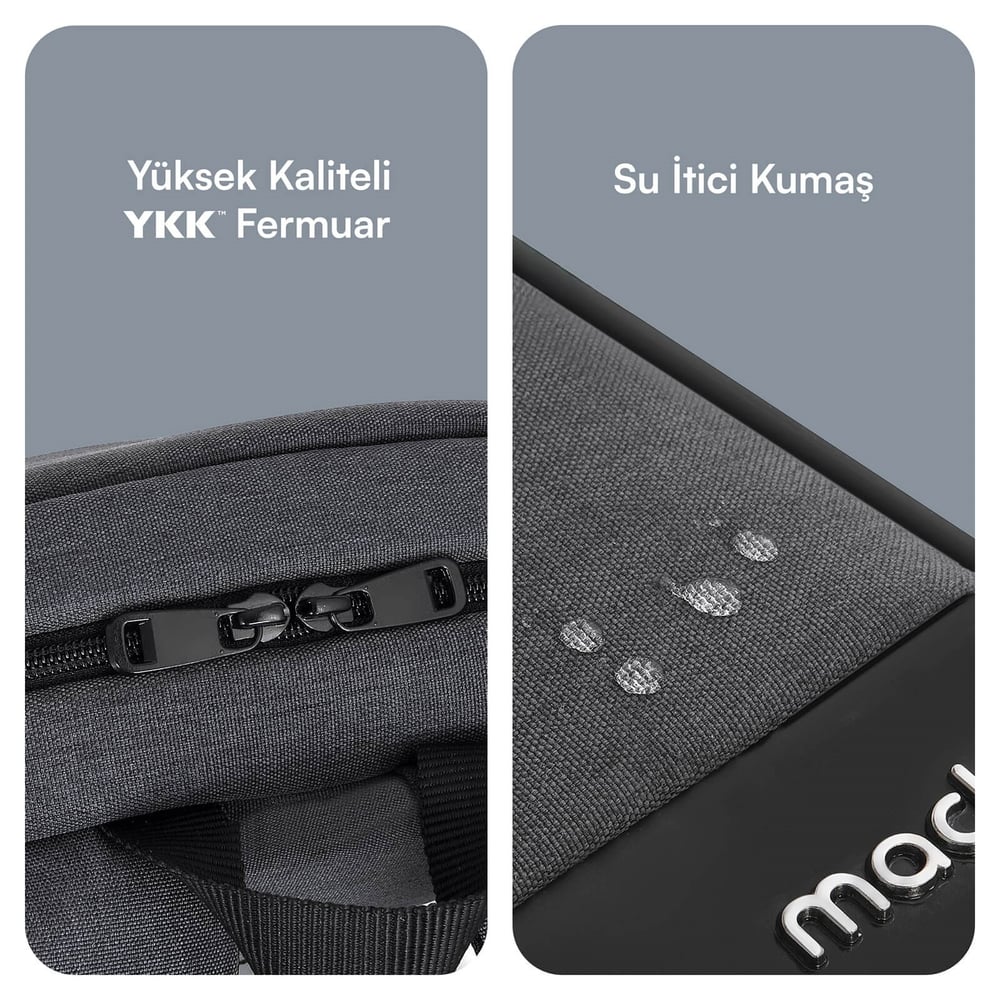 MACK MCE-1103 15.6 UNICITY Eco Notebook Sırt Çantası Siyah