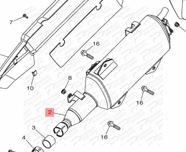 XMAX 300 EGZOZ (2021-2022)