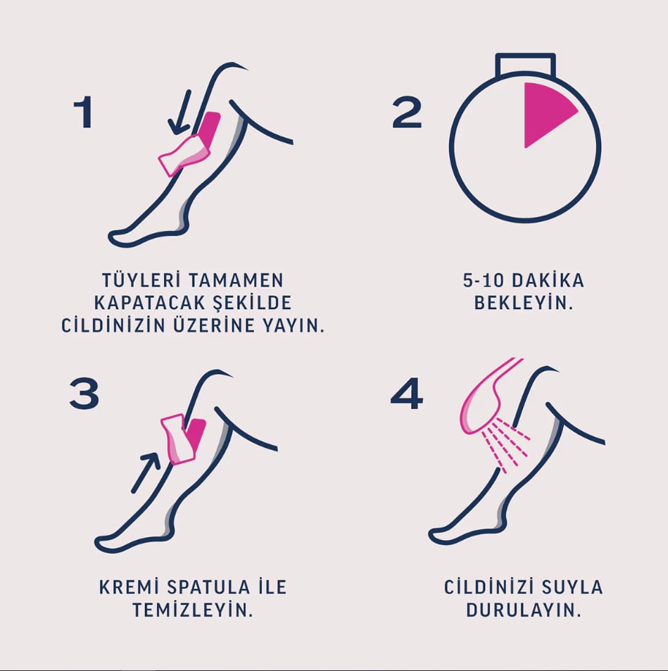 Veet Professional Tüy Dökücü Sprey Krem Hassas Ciltler İçin 150 ml