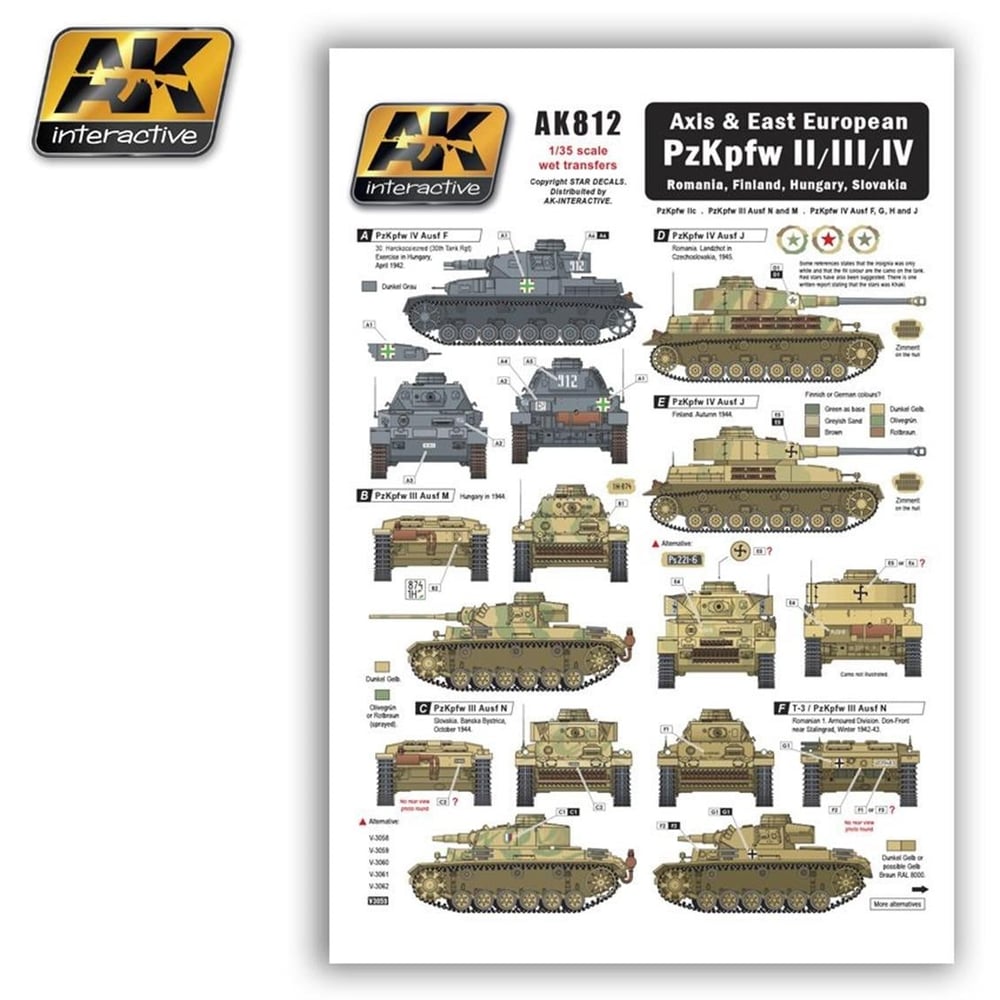 AK 812 1/35 Axis&Doğu Avrupa Pz.Kpfw II/III/IV Tank Dekalleri