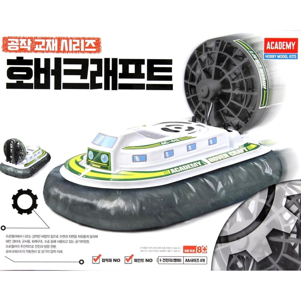 Academy 18112 Hovercraft, Plastik Model Kiti
